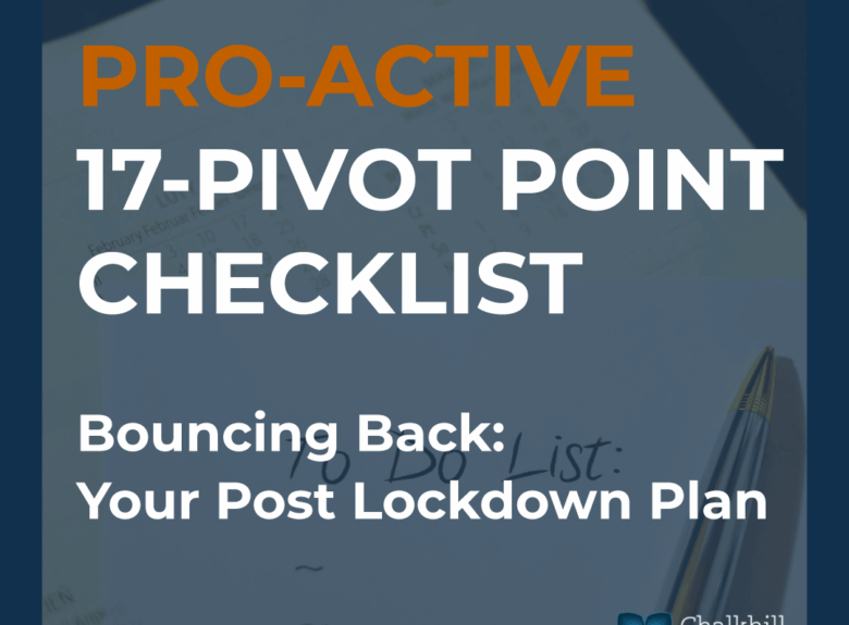 Pro-Active 17-Pivot Point Checklist