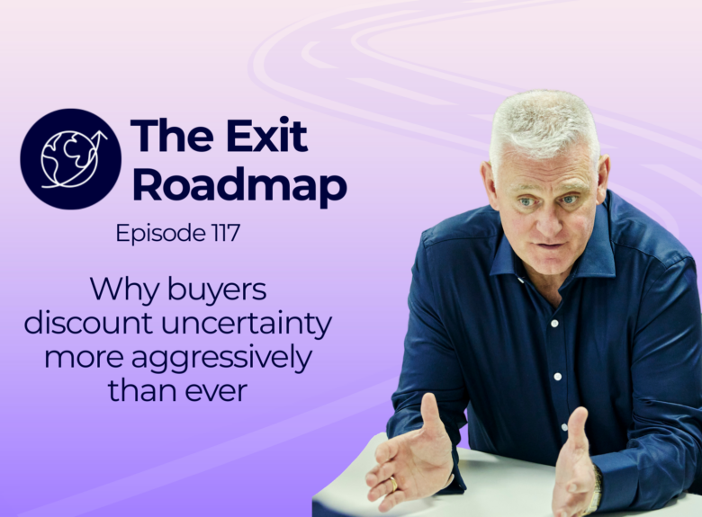 Why buyers discount uncertainty more aggressively than ever